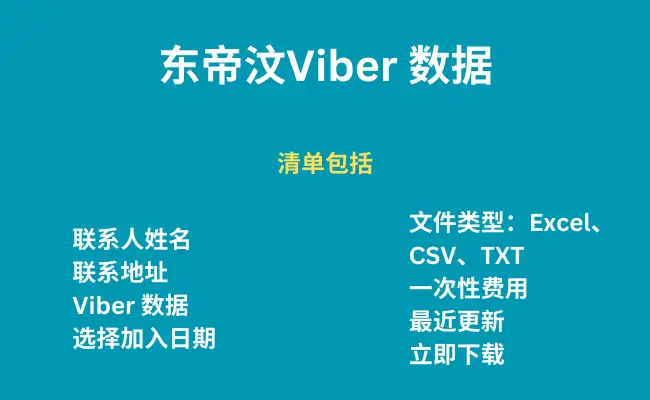 东帝汶 Viber 数据