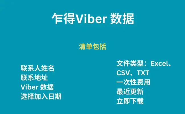 乍得Viber 数据