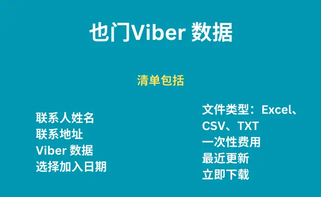 也门 Viber 数据