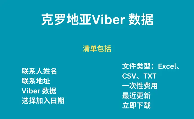 克罗地亚 Viber 数据