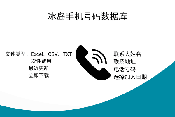冰岛手机号码数据库