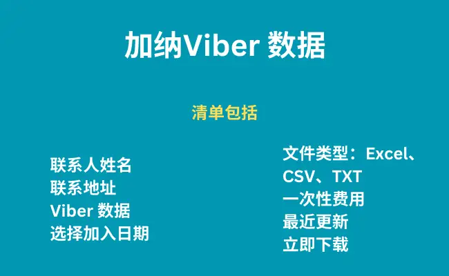 加纳 Viber 数据