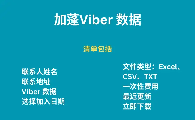 加蓬 Viber 数据