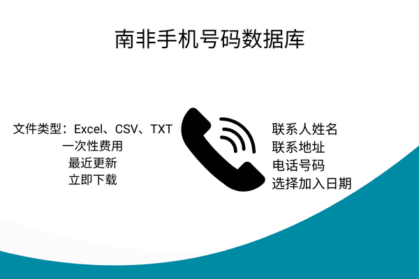南非手机号码数据库