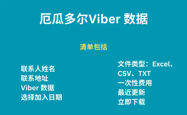 厄瓜多尔 Viber 数据