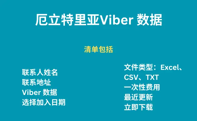 厄立特里亚 Viber 数据