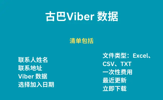 古巴 Viber 数据