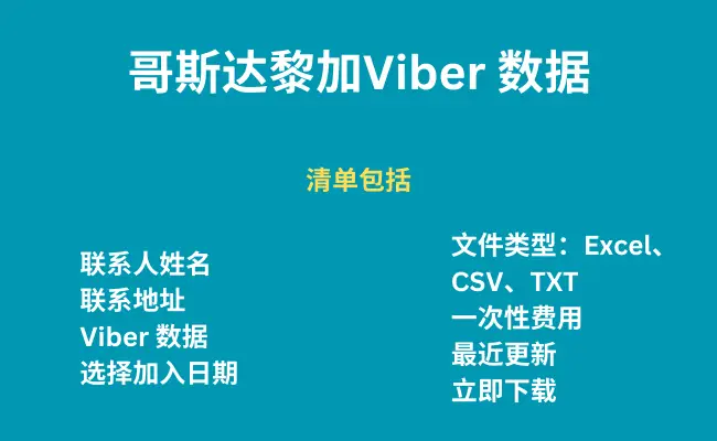 哥斯达黎加 Viber 数据