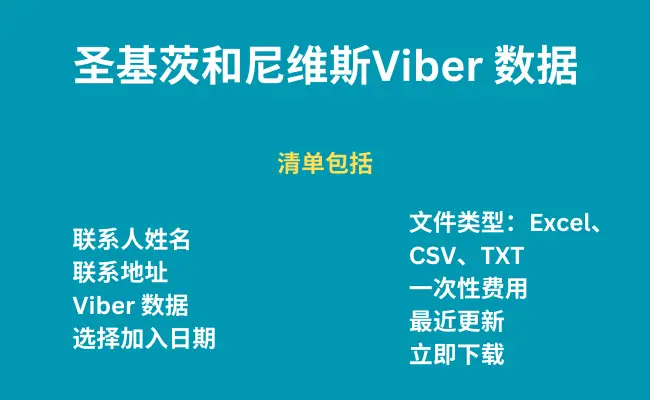 圣基茨和尼维斯 Viber 数据