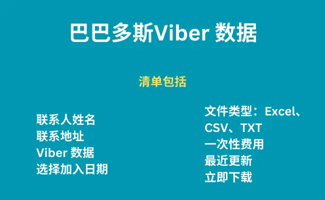 巴巴多斯 Viber 数据