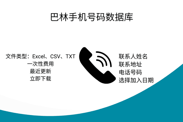 巴林手机号码数据库