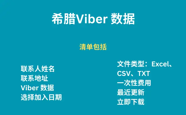 希腊 Viber 数据