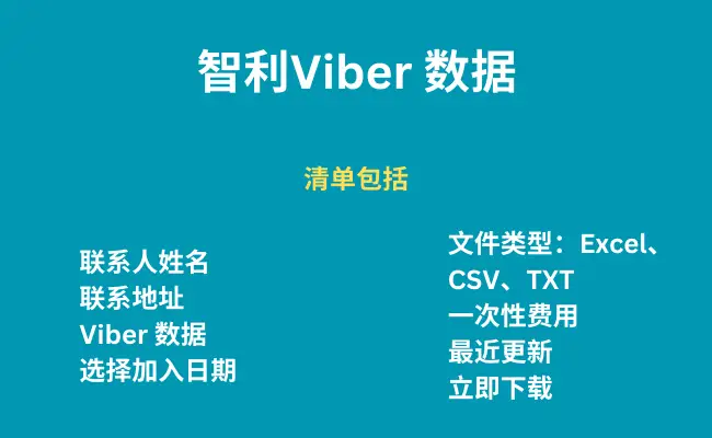 智利 Viber 数据