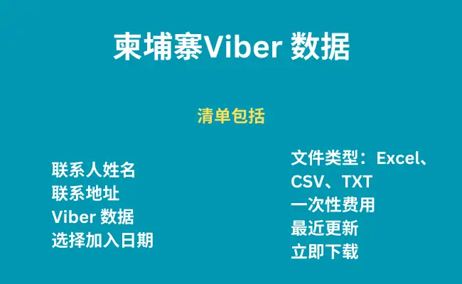 柬埔寨 Viber 数据