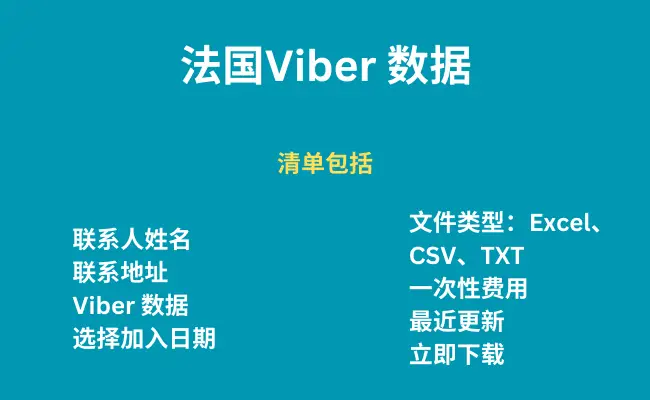 法国 Viber 数据
