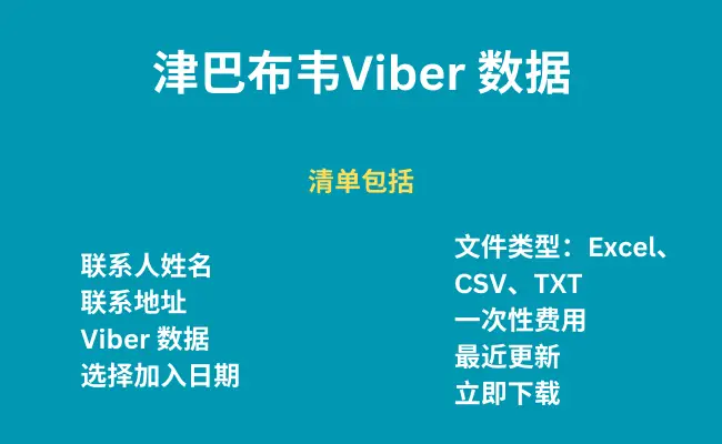 津巴布韦 Viber 数据