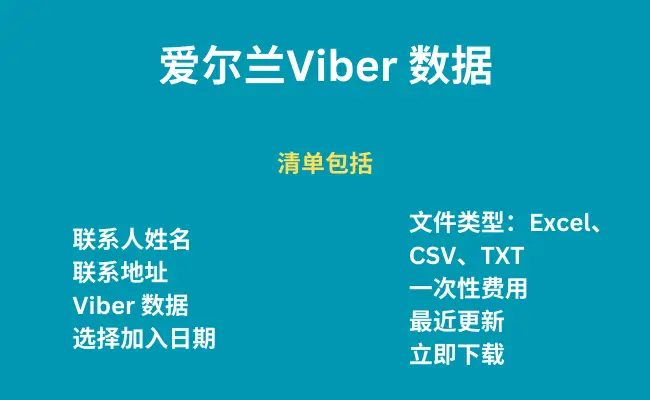 爱尔兰 Viber 数据