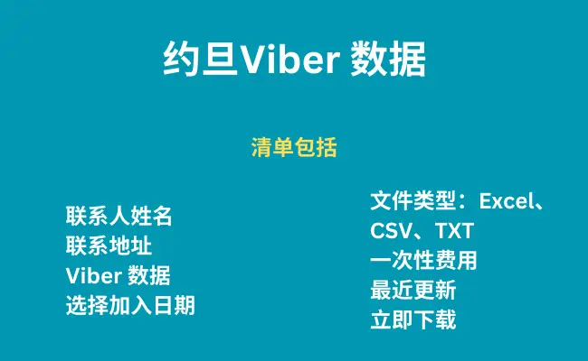 约旦 Viber 数据