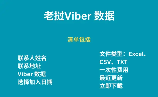 老挝 Viber 数据