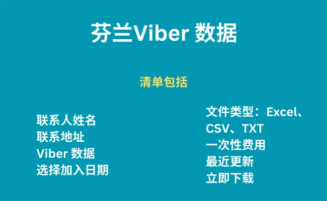 芬兰 Viber 数据