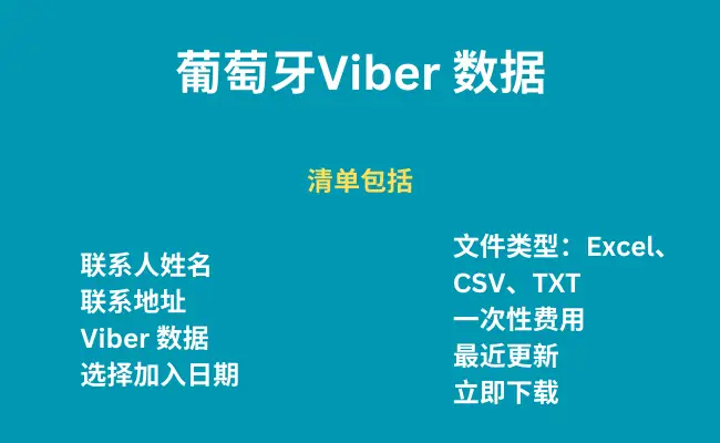 葡萄牙 Viber 数据