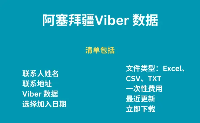 阿塞拜疆 Viber 数据