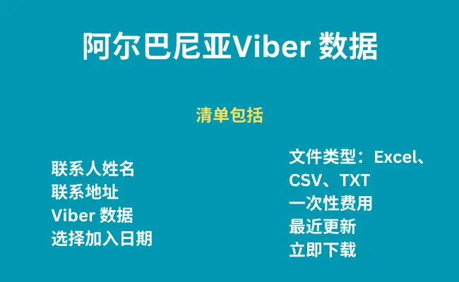 阿尔巴尼亚 Viber 数据