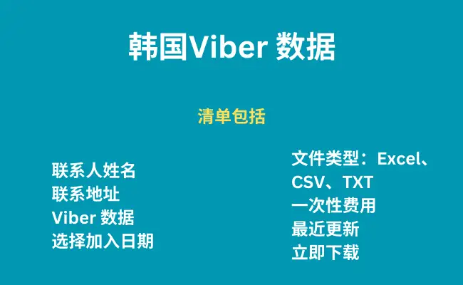 韩国 Viber 数据