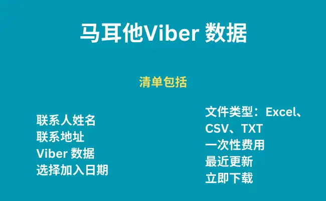马耳他 Viber 数据
